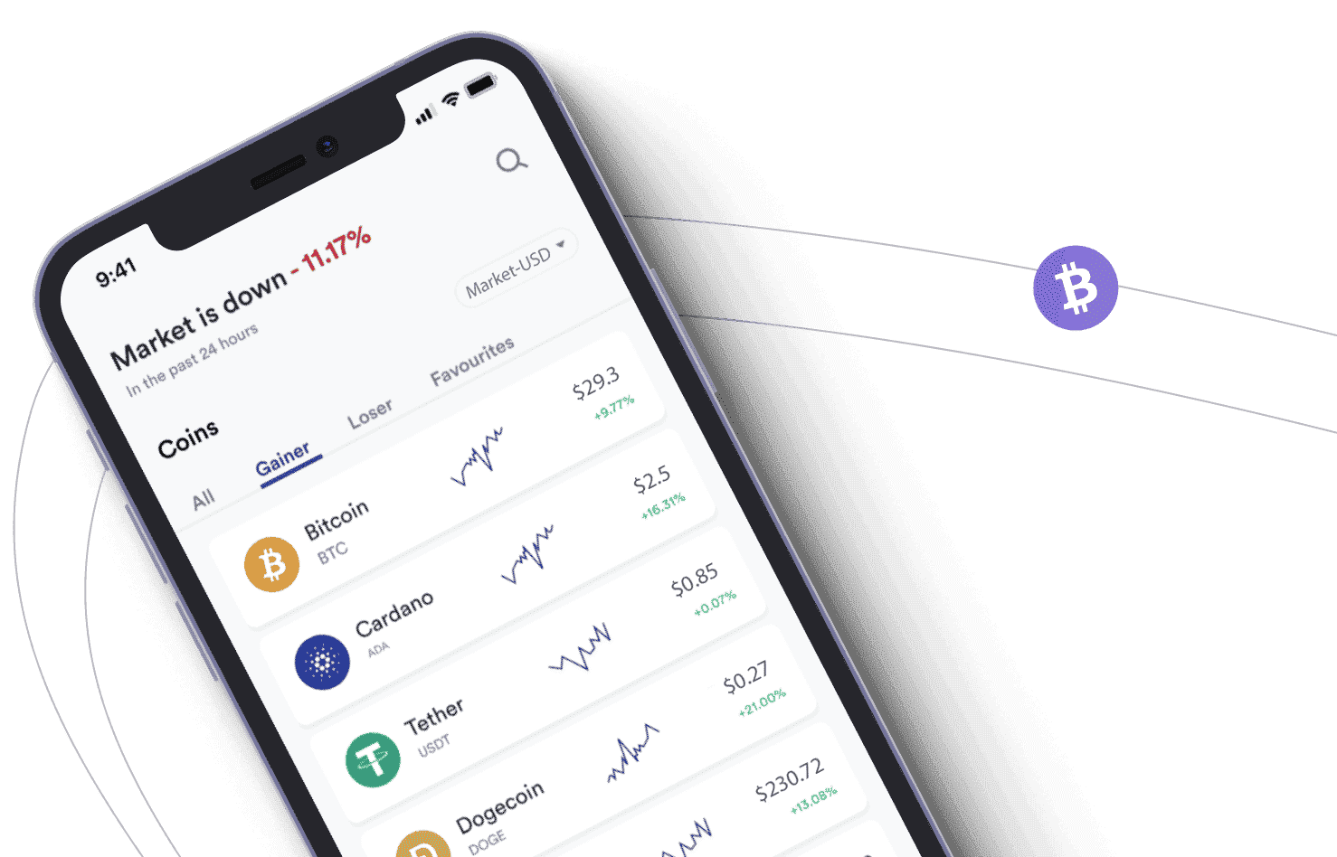 NexQuant finanční analýza