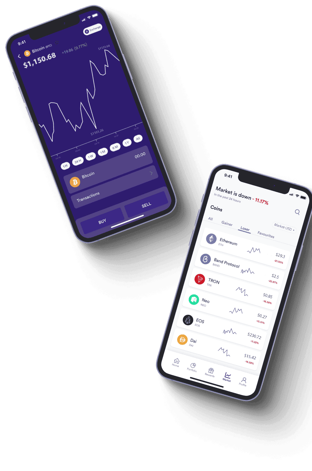 NexQuant správa portfolia