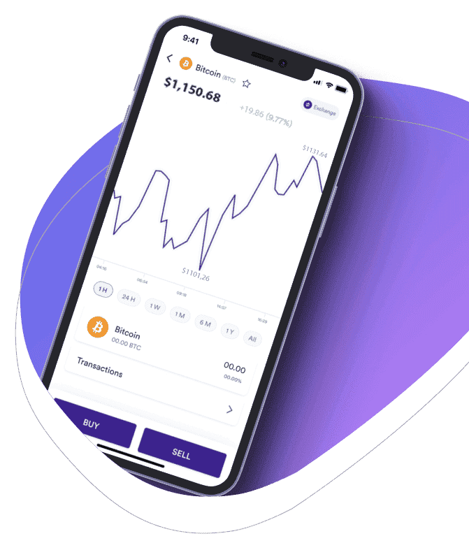 NexQuant analýza trhu