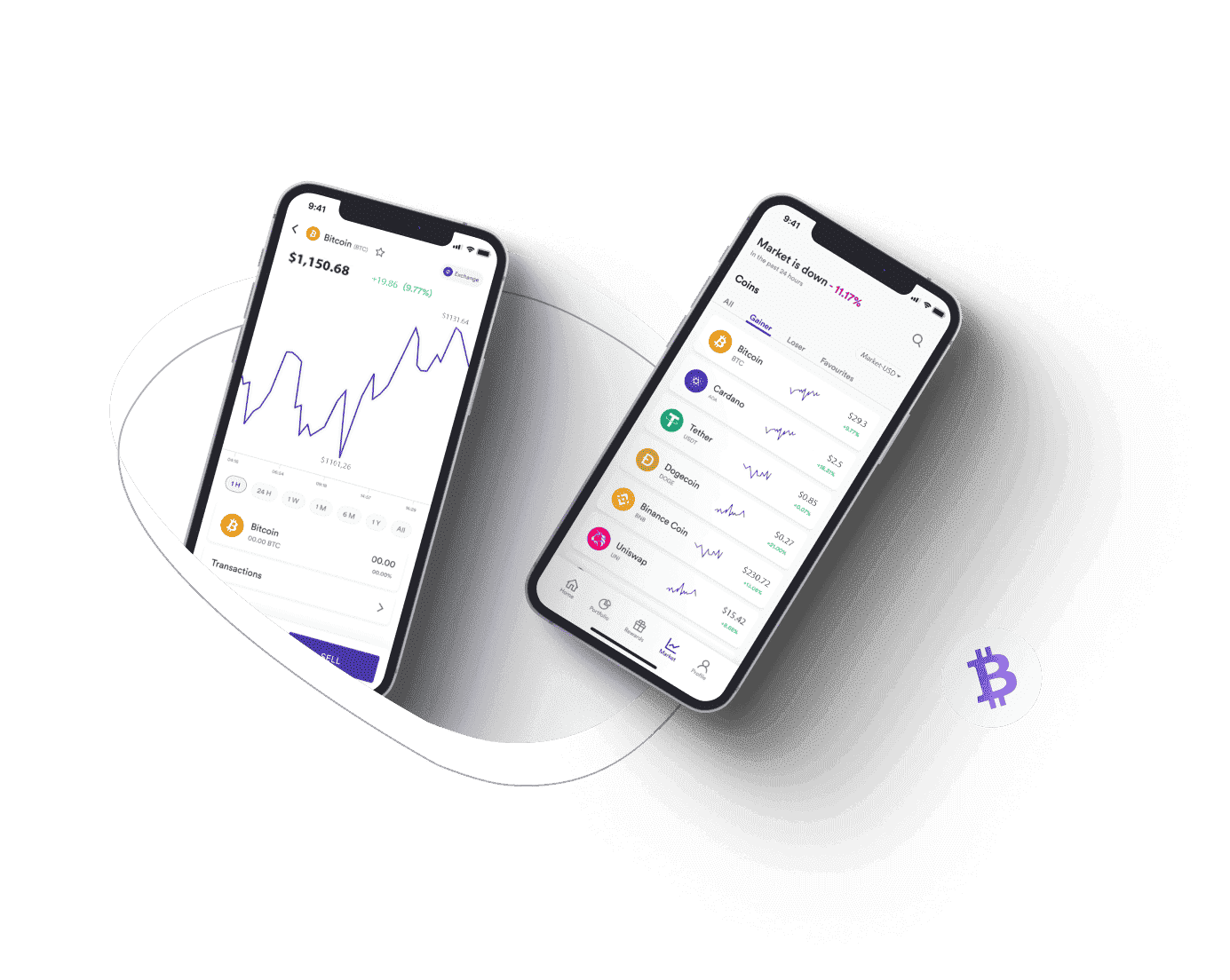 NexQuant správa kapitálu