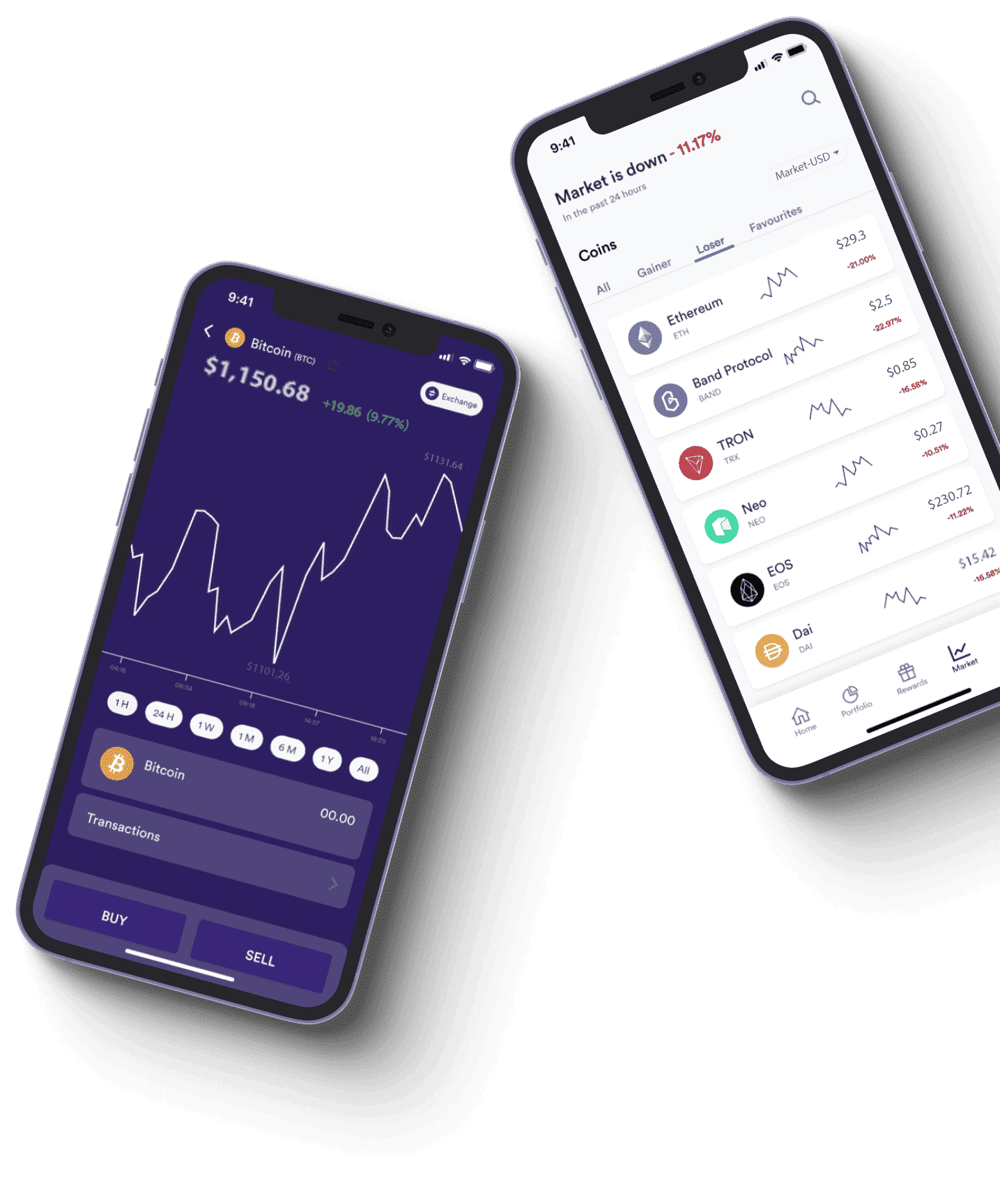 NexQuant co to je